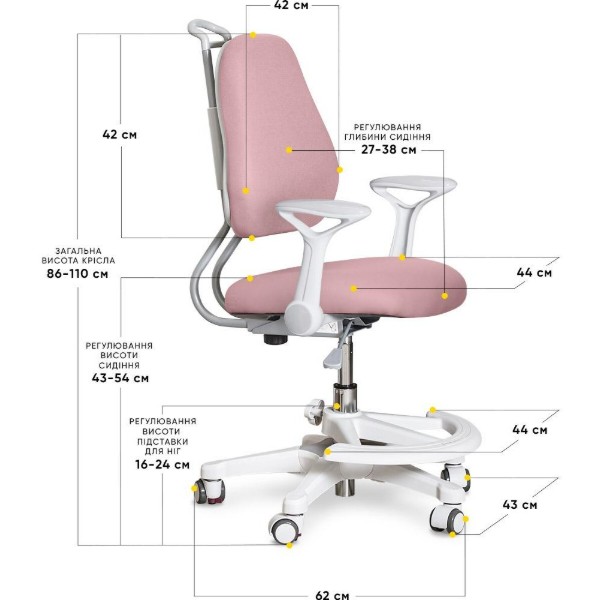 Фото - Крісло дитяче Evo-kids Mio Ergo Dark Pink (Y-507 DP)